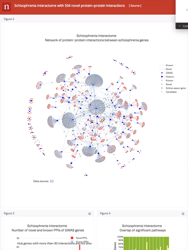 format matlab auto Reporting Plotly & Dashboards format matlab auto Reporting Plotly & Dashboards